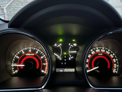 Toyota Highlander, 2012